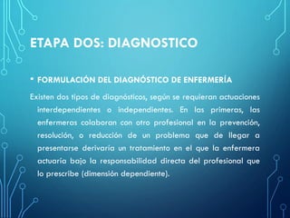 ETAPA DOS: DIAGNOSTICO
• FORMULACIÓN DEL DIAGNÓSTICO DE ENFERMERÍA
Existen dos tipos de diagnósticos, según se requieran actuaciones
interdependientes o independientes. En las primeras, las
enfermeras colaboran con otro profesional en la prevención,
resolución, o reducción de un problema que de llegar a
presentarse derivaría un tratamiento en el que la enfermera
actuaría bajo la responsabilidad directa del profesional que
lo prescribe (dimensión dependiente).
 