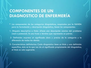 COMPONENTES DE UN
DIAGNOSTICO DE ENFERMERÍA
• Los componentes de las categorías diagnósticas, aceptadas por la NANDA
para la formulación y descripción diagnóstica, tienen los componentes:
1- Etiqueta descriptiva o título: ofrece una descripción concisa del problema
(real o potencial). Es una frase o término que representa un patrón.
2- Definición: expresa un significado claro y preciso de la categoría y la
diferencia de todas las demás.
3- Características definitorias: Cada diagnóstico tiene un título y una definición
específica, ésta es la que nos da el significado propiamente del diagnóstico,
el titulo es solo sugerente.
 