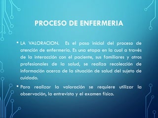 PROCESO DE ENFERMERIA
• LA VALORACION. Es el paso inicial del proceso de
atención de enfermería. Es una etapa en la cual a través
de la interacción con el paciente, sus familiares y otros
profesionales de la salud, se realiza recolección de
información acerca de la situación de salud del sujeto de
cuidado.
• Para realizar la valoración se requiere utilizar la
observación, la entrevista y el examen físico.
 