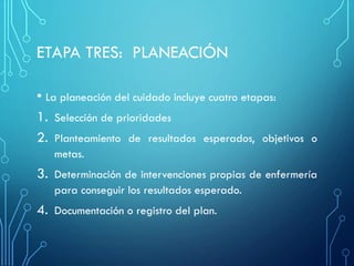 ETAPA TRES: PLANEACIÓN
• La planeación del cuidado incluye cuatro etapas:
1. Selección de prioridades
2. Planteamiento de resultados esperados, objetivos o
metas.
3. Determinación de intervenciones propias de enfermería
para conseguir los resultados esperado.
4. Documentación o registro del plan.
 