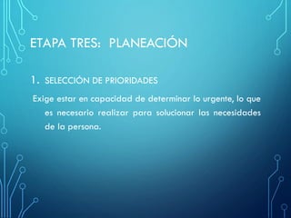 ETAPA TRES: PLANEACIÓN
1. SELECCIÓN DE PRIORIDADES
Exige estar en capacidad de determinar lo urgente, lo que
es necesario realizar para solucionar las necesidades
de la persona.
 