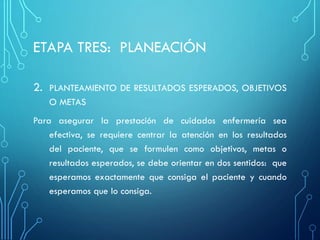 ETAPA TRES: PLANEACIÓN
2. PLANTEAMIENTO DE RESULTADOS ESPERADOS, OBJETIVOS
O METAS
Para asegurar la prestación de cuidados enfermería sea
efectiva, se requiere centrar la atención en los resultados
del paciente, que se formulen como objetivos, metas o
resultados esperados, se debe orientar en dos sentidos: que
esperamos exactamente que consiga el paciente y cuando
esperamos que lo consiga.
 