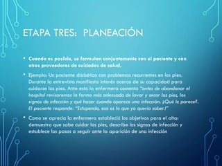 ETAPA TRES: PLANEACIÓN
• Cuando es posible, se formulan conjuntamente con el paciente y con
otros proveedores de cuidados de salud,
• Ejemplo: Un paciente diabético con problemas recurrentes en los pies.
Durante la entrevista manifiesta interés acerca de su capacidad para
cuidarse los pies. Ante esto la enfermera comenta “antes de abandonar el
hospital revisaremos la forma más adecuada de lavar y secar los pies, los
signos de infección y qué hacer cuando aparece una infección. ¿Qué le parece?.
El paciente responde: “Estupendo, eso es lo que yo quería saber.!”
• Como se aprecia la enfermera estableció los objetivos para el alta:
demuestra que sabe cuidar los pies, describe los signos de infección y
establece los pasos a seguir ante la aparición de una infección
 