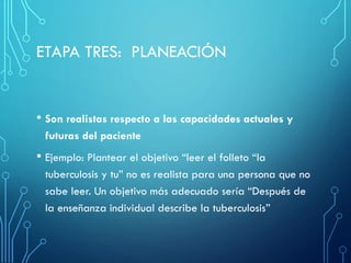 ETAPA TRES: PLANEACIÓN
• Son realistas respecto a las capacidades actuales y
futuras del paciente
• Ejemplo: Plantear el objetivo “leer el folleto “la
tuberculosis y tu” no es realista para una persona que no
sabe leer. Un objetivo más adecuado sería “Después de
la enseñanza individual describe la tuberculosis”
 
