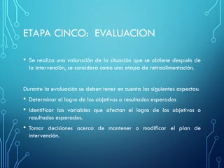 ETAPA CINCO: EVALUACION
• Se realiza una valoración de la situación que se obtiene después de
la intervención, se considera como una etapa de retroalimentación.
Durante la evaluación se deben tener en cuenta los siguientes aspectos:
• Determinar el logro de los objetivos o resultados esperados
• Identificar las variables que afectan el logro de los objetivos o
resultados esperados.
• Tomar decisiones acerca de mantener o modificar el plan de
intervención.
 