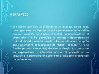 EJEMPLO
• El paciente que aquí se presenta es el señor P.T. de 65 años,
quien presenta una historia de dolor permanente en la rodilla
con una evolución de 3 años, el cual se ha agudizado en el
ultimo año y le ha disminuido la marcha y deteriorado su
calidad de vida, ante la consulta al especialista se conceptúa
como alternativa el reemplazo de rodilla. El señor P.T. y su
familia (esposa y un a hija) deciden la cirugía y, a pesar de
las explicaciones y educación previa, el paciente en su
segundo día postoperatorio presenta el siguiente diagnostico
de enfermería:
 