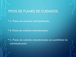 TIPOS DE PLANES DE CUIDADOS
• A. Planes de cuidados individualizados.
• B. Planes de cuidados estandarizados.
• C. Planes de cuidados estandarizados con posibilidad de
individualización.
 