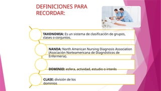 DEFINICIONES PARA
RECORDAR:
TAXONOMIA: Es un sistema de clasificación de grupos,
clases o conjuntos.
NANDA: North American Nursing Diagnosis Association
(Asociación Norteamericana de Diagnósticos de
Enfermería).
DOMINIO: esfera, actividad, estudio o interés
CLASE: división de los
dominios
 