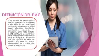 DEFINICIÓN DEL P.A.E.
Es un sistema de planificación y
una herramienta indispensable en
la ejecución de los cuidados de
enfermería, compuesto de cinco
pasos: valoración, diagnóstico,
planificación, ejecución y
evaluación. Como todo método,
el PAE configura un número de
pasos sucesivos que se relacionan
entre sí. Aunque el estudio de
cada uno de ellos se hace por
separado, sólo tiene un carácter
metodológico, en la práctica las
etapas se superponen.
 
