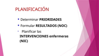 PLANIFICACIÓN
 Determinar PRIORIDADES
 Formular RESULTADOS (NOC)

Planificar las
INTERVENCIONES enfermeras
(NIC)
 
