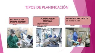 TIPOS DE PLANIFICACIÓN
PLANIFICACION
INICIAL INGRESO
PLANIFICACION
CONTINUA
Seguimiento
secuencial
PLANIFICACION DE ALTA
Se acerca el Alta
 