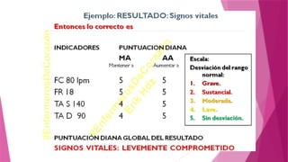 PROCESO DE ATENCIÓN EN ENFEeeRMERIA.pptx