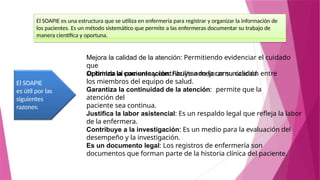 El SOAPIE es una estructura que se utiliza en enfermería para registrar y organizar la información de
los pacientes. Es un método sistemático que permite a las enfermeras documentar su trabajo de
manera científica y oportuna.
Mejora la calidad de la atención: Permitiendo evidenciar el cuidado
que
se brinda al paciente y contribuye a mejorar su calidad.
Optimiza la comunicación: Facilitando la comunicación entre
los miembros del equipo de salud.
Garantiza la continuidad de la atención: permite que la
atención del
paciente sea continua.
Justifica la labor asistencial: Es un respaldo legal que refleja la labor
de la enfermera.
Contribuye a la investigación: Es un medio para la evaluación del
desempeño y la investigación.
Es un documento legal: Los registros de enfermería son
documentos que forman parte de la historia clínica del paciente.
El SOAPIE
es útil por las
siguientes
razones:
 
