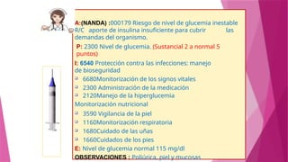 A:(NANDA) :000179 Riesgo de nivel de glucemia inestable
R/C aporte de insulina insuficiente para cubrir las
demandas del organismo.
P: 2300 Nivel de glucemia. (Sustancial 2 a normal 5
puntos)
I: 6540 Protección contra las infecciones: manejo
de bioseguridad
 6680Monitorización de los signos vitales
 2300 Administración de la medicación
 2120Manejo de la hiperglucemia
Monitorización nutricional
 3590 Vigilancia de la piel
 1160Monitorización respiratoria
 1680Cuidado de las uñas
 1660Cuidados de los pies
E: Nivel de glucemia normal 115 mg/dl
OBSERVACIONES : Poliúrica, piel y mucosas
 
