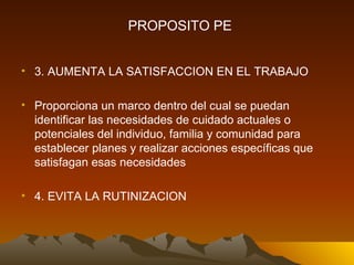 3. AUMENTA LA SATISFACCION EN EL TRABAJO Proporciona un marco dentro del cual se puedan identificar las necesidades de cuidado actuales o potenciales del individuo, familia y comunidad para establecer planes y realizar acciones específicas que satisfagan esas necesidades 4. EVITA LA RUTINIZACION PROPOSITO PE 
