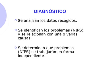 DIAGNÓSTICO
 Se analizan los datos recogidos.
 Se identifican los problemas (NIPS)
y se relacionan con una o varias
causas.
 Se determinan qué problemas
(NIPS) se trabajarán en forma
independiente
 