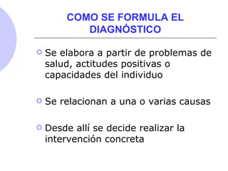 COMO SE FORMULA EL
DIAGNÓSTICO
 Se elabora a partir de problemas de
salud, actitudes positivas o
capacidades del individuo
 Se relacionan a una o varias causas
 Desde allí se decide realizar la
intervención concreta
 