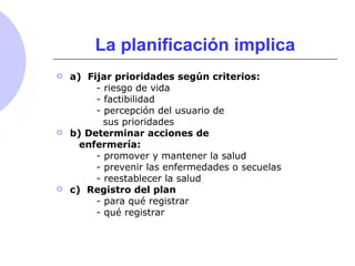 La planificación implica
 a) Fijar prioridades según criterios:
- riesgo de vida
- factibilidad
- percepción del usuario de
sus prioridades
 b) Determinar acciones de
enfermería:
- promover y mantener la salud
- prevenir las enfermedades o secuelas
- reestablecer la salud
 c) Registro del plan
- para qué registrar
- qué registrar
 