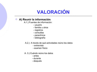VALORACIÓN
 A) Reunir la información:
A.1.) Fuentes de información:
- usuario
- familia u otros
- registros
- consultas
- paraclínica
- bibliografía
A.2.) A través de qué actividades reúno los datos
- entrevista
- examen físico
A. 3.) Cuándo reúno los datos
- antes
- durante
- después
 