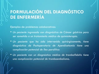 FORMULACIÓN DEL DIAGNÓSTICO
DE ENFERMERÍA
Ejemplos de problemas colaborativos:
• Un paciente ingresado con diagnóstico de Cáncer gástrico para
ser sometido a un tratamiento médico de quimioterapia.
• Un paciente que ha sido intervenido quirúrgicamente, tiene
diagnóstico de Postoperatorio de Apendicetomía tiene una
complicación potencial de íleo paralítico
• Un paciente con un diagnóstico médico de tromboflebitis tiene
una complicación potencial de tromboembolismo.
 