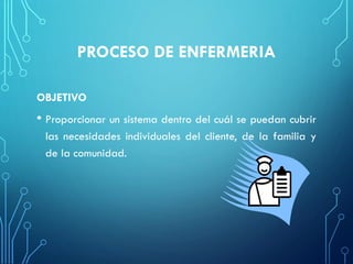 PROCESO DE ENFERMERIA
OBJETIVO
• Proporcionar un sistema dentro del cuál se puedan cubrir
las necesidades individuales del cliente, de la familia y
de la comunidad.
 