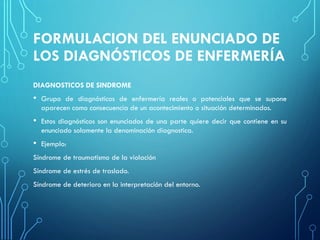 FORMULACION DEL ENUNCIADO DE
LOS DIAGNÓSTICOS DE ENFERMERÍA
DIAGNOSTICOS DE SINDROME
• Grupo de diagnósticos de enfermería reales o potenciales que se supone
aparecen como consecuencia de un acontecimiento o situación determinados.
• Estos diagnósticos son enunciados de una parte quiere decir que contiene en su
enunciado solamente la denominación diagnostica.
• Ejemplo:
Síndrome de traumatismo de la violación
Síndrome de estrés de traslado.
Síndrome de deterioro en la interpretación del entorno.
 