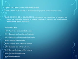 EJEMPLO DE CAMPO, CLASE E INTERVENCIONES:
CAMPO: FISIOLÓGICO BÁSICO. (Cuidados que apoyan el funcionamiento básico).
CLASE: CONTROL DE LA ELIMINACIÓN (Intervenciones para establecer y mantener las
pautas de eliminación intestinal y urinaria regulares y controlar las complicaciones
resultantes de pautas alteradas).
INTERVENCIONES:
1804 Ayuda con los autocuidados: aseo
0410 Cuidados de incontinencia intestinal.
0610 Cuidados de la incontinencia urinaria.
0480 Cuidados de la ostomía.
0620 Cuidados en la retención urinaria.
1876 Cuidados del catéter urinario.
0600 Entrenamiento del hábito urinario
0440 Entrenamiento intestinal
0580 Sondaje vesical
 