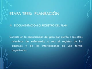 ETAPA TRES: PLANEACIÓN
4. DOCUMENTACION O REGISTRO DEL PLAN
Consiste en la comunicación del plan por escrito a los otros
miembros de enfermería, o sea el registro de los
objetivos y de las intervenciones de una forma
organizada.
 