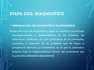 ETAPA DOS: DIAGNOSTICO
• FORMULACIÓN DEL DIAGNÓSTICO DE ENFERMERÍA
Existen dos tipos de diagnósticos, según se requieran actuaciones
interdependientes o independientes. En las primeras, las
enfermeras colaboran con otro profesional en la prevención,
resolución, o reducción de un problema que de llegar a
presentarse derivaría un tratamiento en el que la enfermera
actuaría bajo la responsabilidad directa del profesional que
lo prescribe (dimensión dependiente).
 