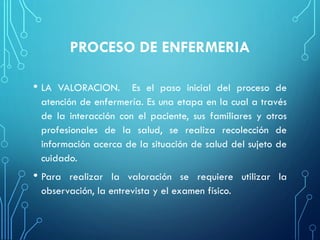 PROCESO DE ENFERMERIA
• LA VALORACION. Es el paso inicial del proceso de
atención de enfermería. Es una etapa en la cual a través
de la interacción con el paciente, sus familiares y otros
profesionales de la salud, se realiza recolección de
información acerca de la situación de salud del sujeto de
cuidado.
• Para realizar la valoración se requiere utilizar la
observación, la entrevista y el examen físico.
 