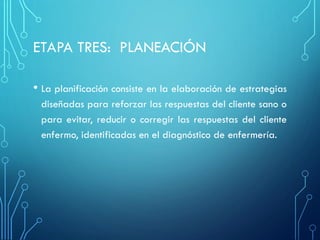 ETAPA TRES: PLANEACIÓN
• La planificación consiste en la elaboración de estrategias
diseñadas para reforzar las respuestas del cliente sano o
para evitar, reducir o corregir las respuestas del cliente
enfermo, identificadas en el diagnóstico de enfermería.
 