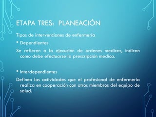 ETAPA TRES: PLANEACIÓN
Tipos de intervenciones de enfermería
• Dependientes
Se refieren a la ejecución de ordenes medicas, indican
como debe efectuarse la prescripción medica.
• Interdependientes
Definen las actividades que el profesional de enfermería
realiza en cooperación con otros miembros del equipo de
salud.
 