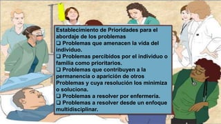 Establecimiento de Prioridades para el
abordaje de los problemas
❑ Problemas que amenacen la vida del
individuo.
❑ Problemas percibidos por el individuo o
familia como prioritarios.
❑ Problemas que contribuyen a la
permanencia o aparición de otros
Problemas y cuya resolución los minimiza
o soluciona.
❑ Problemas a resolver por enfermería.
❑ Problemas a resolver desde un enfoque
multidisciplinar.
 