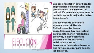 Las acciones de enfermería
expresadas en el Plan de
Cuidados son las tareas
especificas que hay que realizar
para transformar en realidad los
objetivos, o dicho con otras
palabras son las acciones o
actividades, a veces
llamadas ´ordenes de enfermería,
que hay que realizar para cumplir
los objetivos.
Las acciones deben estar basadas
en principios científicos para que
proporcionen una atención de
calidad. Es en esta etapa se toma la
decisión sobre la mejor alternativa
de ejecución.
Material Complementário UNAM,
FEZ Iztacala
 