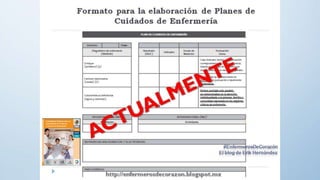 Procesod e atencion de enfermeria