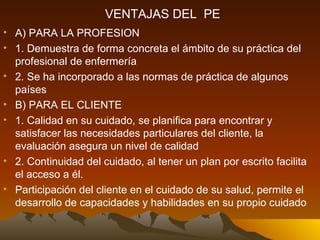 A) PARA LA PROFESION 1. Demuestra de forma concreta el ámbito de su práctica del profesional de enfermería 2. Se ha incorporado a las normas de práctica de algunos países B) PARA EL CLIENTE 1. Calidad en su cuidado, se planifica para encontrar y satisfacer las necesidades particulares del cliente, la evaluación asegura un nivel de calidad 2. Continuidad del cuidado, al tener un plan por escrito facilita el acceso a él. Participación del cliente en el cuidado de su salud, permite el desarrollo de capacidades y habilidades en su propio cuidado VENTAJAS DEL  PE 