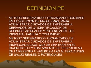 DEFINICION PE METODO SISTEMATICO Y ORGANIZADO CON BASE EN LA SOLUCIÓN DE PROBLEMAS, PARA ADMINISTRAR CUIDADOS DE ENFERMERIA DERIVADOS DE LA IDENTIFICACION DE RESPUESTAS REALES Y POTENCIALES  DEL INDIVIDUO, FAMILIA Y COMUNIDAD. METODO SISTEMATICO Y ORGANIZADO, DE ADMINISTRAR CUIDADOS DE ENFERMERIA INDIVIDUALIZADOS, QUE SE CENTRAN EN EL DIAGNOSTICO Y TRATAMIENTO DE RESPUESTAS DE LA PERSONA O GRUPOS A LAS ALTERACIONES DE SALUD REALES O POTENCIALES 