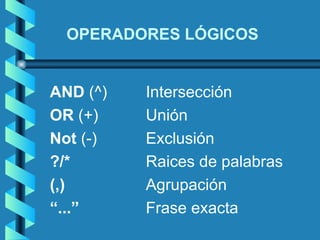 OPERADORES LÓGICOS


AND (^)   Intersección
OR (+)    Unión
Not (-)   Exclusión
?/*       Raices de palabras
(,)       Agrupación
“...”     Frase exacta
 