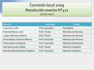 Proceso De CalificacióN