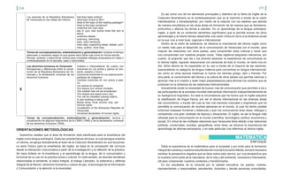 210 211
Los avances de la República Bolivariana
de Venezuela en las metas del milenio
had they been writing?
what type of text is this?
what is the topic of the reading passage?
what is the topic sentence?
underline the main idea
say in your own words what this text is
about.
underline details.
scanning, skimming.
topic, topic sentence,
main idea, supporting ideas, details, sum-
mary, outline, mind map.
6
Los derechos humanos en Venezuela
Semejanzas y diferencias entre la consti-
tución de la República Bolivariana de Ve-
nezuela y la declaración universal de los
derechos humanos
Análisis e interpretación de cuadro con
oraciones en voz activa y pasiva en pre-
sente, pasado y futuro.
Lectura de oraciones en voz pasiva acom-
pañadas de imágenes.
Cambiar oraciones en voz activa a pasi-
va.
voz pasiva en presente.
Voz pasiva con verbos modales
The rubbish has not be encollected
The streets are swept every day
You will be metatthe subway station.
A new building is being built.
Modal verbs: must, should, may, can
Human rights
Constitution of the Bolivarian Republic of
Venezuela
Universal declaration of human rights.
Temas de conceptualización, sistematización y generalización: Analizar el tiempo
adecuado y necesario según lo que quiera decir tanto oral como en forma escrita.
Revisar, analizar y seleccionar verbos para completar diálogos propuestos en clase y
contextualizados en la escuela, casa o comunidad.
Temas de conceptualización, sistematización y generalización: lectura y
socialización de algunos fragmentos de la CRBV (1999) y de la declaración universal
de los derechos humanos (1948).
ORIENTACIONES METODOLÓGICAS
Queremos resaltar que el área de formación está planificada para la enseñanza del
Inglés como lengua extranjera. Dada las características del área, la cual persigue enseñar
un idioma, se apoya directamente al texto de la Colección Bicentenario en sus lecciones.
La serie Victory para la enseñanza del Inglés, se basa en la concepción del currículo
desde la interacción comunicativa a partir de la investigación y la reflexión de la práctica.
Se hace énfasis en la enseñanza y el aprendizaje de la lengua, de lo comunicativo y
funcional de su uso en la práctica social y cultural. En este sentido, se abordan temáticas
relacionadas al ambiente, la salud integral, al trabajo Liberador, la soberanía y defensa
Integral de la Nación, derechos Humanos y cultura de paz, la tecnología de la Información
y Comunicación y la atención a la diversidad.
Es así como uno de los elementos principales y distintivo de la Serie de Inglés de la
Colección Bicentenario es la contextualización que se le imprimió a través de la visión
interdisciplinar y transdisciplinar, por medio de la relación con los saberes que aborda
de manera simultánea en las otras áreas de formación de tal manera que se familiariza,
profundiza y afianza los temas a estudiar. Es un aprendizaje de la lengua extranjera,
inglés, a partir de un contenido semántico significativo que le permite evocar los otros
aprendizajes y al mismo tiempo desarrollar una visión crítica en torno a la dinámica social
en la que vive a nivel local, regional e internacional.
Dentro de la visión de soberanía, se refuerza la importancia del idioma inglés como
un medio más para el desarrollo de la comunicación de Venezuela con el mundo, para
mejorar las relaciones con otros países, para comprender otras culturas y hacer que
nos comprendan con nuestras propias voces. Tales objetivos adquieren relevancia, por
cuanto, al proponer que las y los jóvenes alcancen la experiencia de comunicarse en
el idioma inglés, lograrán relacionarse con personas de todo el mundo, en tanto hoy en
día, dicho idioma se ha expandido en su uso a través de la mayoría de las naciones,
trascendiendo la categoría de lengua materna para convertirse en lengua internacional,
así como en otras épocas históricas lo fueron los idiomas griego, latín y francés. Por
otra parte, el conocimiento del idioma y la cultura de otros países nos permite valorizar y
apreciar más a lo nuestro y estar mejor preparadas(os) para afrontar los cambios que se
producen en la dinámica de las relaciones internacionales.
Actualmente existe la necesidad de buscar vías de comunicación que permitan a los y
las participantes de la sociedad mundial intercambiar información independientemente de
su background lingüístico. Es esta la circunstancia que ha hecho que el inglés adquiera
la clasificación de lingua franca, por ser el idioma internacional en las diversas áreas
del conocimiento, a través del cual se han roto barreras culturales y lingüísticas que ha
permitido la comunicación de muchas personas en el mundo, lo cual ha hecho posible
entonces traspasar fronteras y distancias y que nos conozcamos otras ideas, diálogos y
comprender una gran variedad de tópicos y situaciones. El inglés, es así la lengua más
utilizada para la comunicación en el mundo (científica, tecnológica, política, económica y
social). En virtud de las múltiples relaciones que Venezuela tiene debido a las relaciones
políticas, comerciales, sociales, geográficas, entre otras, se refuerza la importancia del
aprendizaje de idiomas extranjeros, y en este particular nos referimos al idioma inglés.
ENFOQUE
MATEMÁTICA
Dada la importancia de la matemática para la sociedad y por ende para la formación
integraldenuestrasynuestrosestudiantesdelniveldeEducaciónMedia,sehacenecesario
cambiar la perspectiva negativa que se tiene sobre esta ciencia, por una perspectiva que
la muestre como parte de la naturaleza, de la vida y del ambiente, necesaria e interesante,
útil para comprender nuestros contextos y transformarlos.
En los resultados de la consulta por la calidad educativa, los padres, madres,
representantes y responsables, estudiantes, docentes y demás personas consultadas,
 