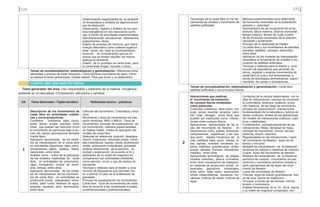 124 125
Determinación experimental de la variación
de temperatura y entalpía en algunos proce-
sos de disolución.
Observación, registro y análisis de los cam-
bios energéticos en dos reacciones quími-
cas, a través de actividades experimentales
(demostraciones, simulaciones, laboratorios,
experimentos, otros).
Diseño de prototipo de vehículo, que utilice
energía alternativa como material orgánico,
solar, viento, etc. para su funcionamiento,
tomando en consideración que los re-
siduos que se emitan resulten ser menos
dañinos al ambiente.
Diseño de un prototipo de celda solar, para
la comunidad (hogar, escuela u otros).
Temas de conceptualización, sistematización y generalización: Diferencias entre
electrolisis y proceso de óxido reducción. Cómo funciona una batería de carro. Cómo
se elabora el acero galvanizado. Celdas solares. Para qué sirven y su elaboración.
CUARTO AÑO (ENFASÍS EN FÍSICA)
UA Tema Generador –Tejido temático Referentes teórico - prácticos
1
Descripción de los movimientos de
caída libre en actividades cotidia-
nas y socio-productivas.
Contextos cotidianos tales como:
soltar, lanzar, arrojar, impulsar, entre
otras, que pueden ser descritos como
el movimiento de partículas bajo la ac-
ción del campo gravitacional terrestre
(caída libre).
Aplicación aproximada, de los mode-
los de interpretación de la caída libre
en actividades deportivas, tales como:
lanzamientos, saltos, beisbol, futbol,
baloncesto, entre otras.
Análisis socio - critico de la aplicación
de los modelos relativistas de caída
libre, en actividades de salvamento,
riego, fumigación, control de incen-
dios, bélicas, entre otras.
Aplicación aproximada, de los mode-
los de interpretación de los movimien-
tos de caída libre, en actividades de
producción social, artesanales, indus-
triales, tales como: Molinos de agua,
tanques, represas, silos, aeronáutica,
entre otras.
Ciencias del movimiento: Cinemática y diná-
mica.
Movimiento y tipos de movimientos de tras-
lación rectilínea: MRU y MRUV. Tipos de
movimientos, principio de superposición de
los movimientos, métodos experimentales
de Galileo Galilei, límites de aplicación del
modelo de caída libre.
Sistemas de referencia, posición, desplaza-
miento, trayectoria, velocidad media, veloci-
dad instantánea, rapidez media, aceleración
media, aceleración instantánea, gravedad.
Análisis dimensional de la posición, ve-
locidad y aceleración, de acuerdo al SI y
estimación de su orden de magnitud en
comparación con actividades cotidianas
como caminar, correr o uso de medios de
transporte.
Técnicas y métodos para el diseño y cons-
trucción de dispositivos que permitan me-
dir o estimar el valor de la aceleración de
gravedad.
Principio de superposición de movimientos.
Caída libre. Tipos de movimientos de caída
libre de acuerdo a las condiciones iníciales
(unidimensionales y bidimensionales).
Tema generador del área: Uso responsable y soberano de la materia inorgánica
presente en la naturaleza: Composición, estructura y cambios
Tecnología de la caída libre en los lan-
zamientos de cohetes y movimiento de
satélites artificiales.
Métodos experimentales para determinar
las funciones vectoriales de la aceleración,
posición y velocidad.
Demostración de las ecuaciones de la tra-
yectoria, altura máxima, alcance horizontal,
tiempo máximo, tiempo de vuelo a partir
de las funciones vectoriales de la posición,
velocidad y aceleración.
Principio de la relatividad de Galileo.
La caída libre y los movimientos de estrellas,
planetas, satélites, cometas, asteroides,
entre otras
Aplicación de los modelos de interpretación
cinemática al lanzamiento de cohetes y mo-
vimiento de satélites artificiales.
Técnicas y métodos para el diseño y cons-
trucción de dispositivos que permitan ob-
servar, registrar y analizar movimientos de
caída libre en una o dos dimensiones, a
través de actividades demostrativas, experi-
mentales, de campo o simulaciones.
2
Interacciones que explican
el movimiento de traslación
de cuerpos físicos modelados
como partículas
Contextos cotidianos tales como: em-
pujar, lanzar, levantar, arrastrar, cami-
nar, volar, navegar, entre otros, que
pueden ser explicados como interac-
ciones entre cuerpos físicos.
Aplicaciones aproximadas de las le-
yes del movimiento de Newton en
mecanismos como, poleas, tensiones,
compresiones, superficies, y ser usa-
dos como objetos mecánicos de la
vida cotidiana tales como: mesas, si-
llas, repisas, muebles, escaleras, pu-
pitres, estantes, guardarropas, cintas,
pinzas, alicates, prensas, elevadores,
martillos, entre otras.
Aplicaciones tecnológicas de poleas,
muelles (resortes), planos inclinados,
entre otros mecanismos de traslación,
en sistemas de producción social, ar-
tesanales, deportivos, industriales,
entre otros, tales como: ascensores,
cintas trasportadoras, escaleras me-
cánicas, molinos de viento, molinos de
agua.
Contextos de la ciencia relacionados con la
idea de interacciones: ciencias de movimien-
to (cinemática, dinámica, estática), evolu-
ción histórica de las ideas de movimiento,
principio de superposición, interacciones
fundamentales de la naturaleza y teórica de
campo unificado, limites de las aplicaciones
del modelo de interacciones (clásicos, cuán-
ticos y relativistas).
Fundamentos conceptualizadores de las
interacciones: Masa, densidad de masa,
cantidad de movimiento, inercia, fuerzas
externas, acción -reacción.
Regularidades en las interacciones: Leyes
del movimiento de Newton, leyes de de
fuerza y vínculos)
Modelos de interpretación de la traslación
rectilínea de cuerpos y sistemas de cuerpos
a partir leyes del movimiento de Newton.
Modelos de interpretación de la traslación
periódica de cuerpos (movimiento circular
uniforme y movimiento armónico simple) a
partir aplicaciones de las leyes del movi-
miento de Newton.
Leyes del movimiento de Newton.
Fuerzas, leyes de fuerza (gravitacional, fuer-
za de roce, fuerza de restitución)
Vínculos a través de las fuerzas: normal,
tensión y compresión.
Análisis dimensional, en el SI, de la fuerza
y su orden de magnitud comparado con
Temas de conceptualización, sistematización y generalización: Caída libre,
satélites artificiales y sus principios físicos.
 