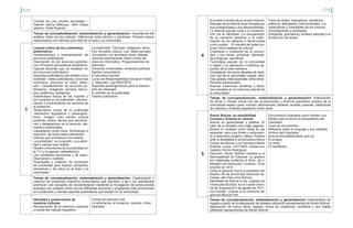 172 173
Temas de conceptualización, sistematización y generalización: Importancia del
análisis crítico de las noticias. Diferenciar entre hechos y opiniones. Producir textos
relacionados con hechos ocurridos en el liceo y la comunidad.
Temas de conceptualización, sistematización y generalización: Organización y
creación de productos colectivos comunitarios que permitan a las y los estudiantes
promover una campaña de concientización mediante la divulgación de producciones
textuales con análisis crítico de los diferentes anuncios y programas más promovidos
en la televisión y demás soportes publicitarios que existen en la comunidad.
Crónica de una muerte anunciada –
Gabriel García Márquez, Abril Golpe
adentro, Hotel Ruanda
3
Lectura crítica de los contenidos
publicitarios
Visualizaciones y caracterización de
anuncios publicitarios
Descripción de los anuncios publicita-
rios. Procesos persuasivos empleados.
Figuras literarias que se emplean en
los anuncios publicitarios
Soportes publicitarios que existen en tu
localidad: vallas publicitarias, anuncios
luminosos, anuncios en radio, televi-
sión. Caracterización de anuncios pu-
blicitarios imágenes, sonidos, discur-
sos, grafismos, eslóganes.
Estereotipos físicos de las mujeres y
los hombres en la publicidad / discrimi-
nación e invisivilización de sectores de
la población.
Observación crítica de la publicidad
-elementos lingüísticos y paralingüís-
ticos-: imagen, color sonido, música
sombras, brillos, tiempo que permane-
cen y desaparecen en el anuncio, ele-
mentos subliminales,
maquillados, entre otras. Simbología e
intención de todos estos elementos
Valores que promueven los medios.
La publicidad, su propósito. La publici-
dad y valores que resalta.
Horario y frecuencia de la publicidad en
la T.V y el espacio radioeléctrico.
Las campañas educativas y de salud.
Descripción y análisis
Propuestas y creación de productos
de publicidad para realizar campañas
educativas y de salud en el liceo y la
comunidad.
La publicidad. Técnicas. Imágenes: tama-
ños, formatos, planos. Las redes sociales
vinculación con acontecer local, estadal,
nacional internacional Visión crítica del
discurso informativo. Programaciones de
televisión.
Emisoras comerciales, emisoras públicas,
Radios comunitarias.
El periódico escolar.
La ley de Responsabilidad Social en Radio
y Televisión. Ley RESORTE.
Soportes paralingüísticos para la transmi-
sión de mensajes.
El símbolo en la publicidad
Diseño publicitario
Identidad y preservación de
nuestras culturas
Recuperación de la memoria colectiva
a través del método biográfico.
Textos de tradición oral:
La adivinanza, el romance, cuentos, mitos
leyendas.
4
El pueblo cronista de su propia historia.
Rescate de la historia local contada por
sus protagonistas y sus descendientes.
La historia popular local y la conserva-
ción de la identidad. La recuperación
de la memoria colectiva y la reafir-
mación de los saberes e idiosincrasia
como pueblo. El rescate del saber po-
pular como resistencia cultural.
Creadoras y creadores de la comuni-
dad y sus obras: artísticas, literarias,
tecnológicas, científicas.
Tecnología popular de mi comunidad
o región y su aplicación a distintos as-
pectos de la vida cotidiana.
Compilación de textos literarios de tradi-
ción oral de la comunidad (coplas, déci-
mas, glosas, mitos leyendas, entre otros).
Recetas tradicionales.
Nuevas creaciones artísticas y litera-
rias basadas en la herencia cultural de
la comunidad.
Tipos de textos: expositivos, narrativos,
poéticos, dialogados, instruccionales. Ca-
racterísticas y variedades de los mismos.
Compilaciones y antologías
Ortografía, gramática y sintaxis aplicada a la
producción de textos.
5
Simón Bolívar, su sensibilidad
humana y firmeza en valores
Bolívar su generosidad y gratitud. El
valor de la amistad como algo sagrado.
Bolívar el confiado como nadie en las
personas, pero muy firme y contunden-
te si descubría engaño o falsía. Postura
ante la deslealtad a los principios éticos
Cartas de Bolívar a su hermana María
Antonia, Cuzco, 10/7/1825. Cartas a su
maestro Simón Rodríguez
Discurso: Simón Bolívar expresa a la
Municipalidad de Caracas su gratitud
por habérsele conferido el título de li-
bertador de Venezuela. Caracas, 18 de
octubre de 1813
Carta al general Sucre a propósito del
destino de las provincias entonces lla-
madas alto Perú (hoy Bolivia)
Manifiesto de Bolívar a los pueblos de
Venezuela fechado en el cuartel Gene-
ral de Guayana el 5 de agosto de 1817,
con fuertes críticas a la conducta del
general Manuel Piar.
Documentos originales como fuentes con-
fiables para conocer el pensamiento del
Libertador
Tipos de documentos
Reflexión sobre el lenguaje y sus cambios
Archivo del Libertador
www.archivodellibertador.gob.ve
El ensayo
La carta
El manifiesto
Temas de conceptualización, sistematización y generalización: Elaboración
de libros o revista virtual con las producciones y acervos populares propios de la
comunidad región y país: cuentos, adivinanzas, refranes, recetas, poemas, catautorias
de cultores y cultoras populares, entre otras.
Temas de conceptualización, sistematización y generalización: Intercambios de
regalos a partir de la elaboración de detalles utilizando pensamientos de Simón Bolívar:
elaboración de marca libros, tarjetas, forros de cuadernos, minilibros y otro objeto
utilizando pensamientos de Simón Bolívar
 
