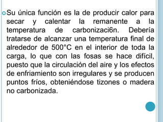 Su única función es la de producir calor para secar y calentar la remanente a la temperatura de carbonizaci6n. Debería tratarse de alcanzar una temperatura final de alrededor de 500°C en el interior de toda la carga, lo que con las fosas se hace difícil, puesto que la circulación del aire y los efectos de enfriamiento son irregulares y se producen puntos fríos, obteniéndose tizones o madera no carbonizada. 