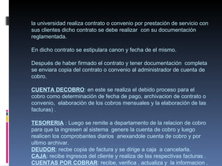 la universidad realiza contrato o convenio por prestación de servicio con
sus clientes dicho contrato se debe realizar con su documentación
reglamentada.

En dicho contrato se estipulara canon y fecha de el mismo.

Después de haber firmado el contrato y tener documentación completa
se enviara copia del contrato o convenio al administrador de cuenta de
cobro.

CUENTA DECOBRO: en este se realiza el debido proceso para el
cobro como determinación de fecha de pago, archivacion de contrato o
convenio, elaboración de los cobros mensuales y la elaboración de las
facturas) .

TESORERIA : Luego se remite a departamento de la relacion de cobro
para que la ingresen al sistema genere la cuenta de cobro y luego
realicen los comprobantes diarios anexandole cuenta de cobro y por
ultimo archivar.
DEUDOR: recbe copia de factura y se dirige a caja a cancelarla.
CAJA: recibe ingresos del cliente y realiza de las respectivas facturas .
CUENTAS POR COBRAR: recibe, verifica , actualiza y la informacion .
 