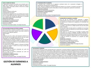 CALENDARIZACIÓN DE EXAMENES
Es necesario que el Docente de la asignatura contemple dentro de la planeación entregada, la
calendarización de exámenes de certificación IC3.
Si bien, parte de la asignación de fechas depende del Director de la sección, es necesario que exista un
acuerdo y confirmación de las partes involucradas a la hora de la organización y aplicación de exámenes.
PRODUCTOS A ENTREGAR
Acuerdo de calendarización de exámenes
RESPONSABLES Y CORRESPONSABLES
Docente de la asignatura
Director de la sección
Coordinador del proyecto (Depto. Tecnología Educativa)
ASIGNACIÓN DE EXAMENES A ALUMNOS
Una vez que los exámenes fueron requeridos y pagados,
Etciberoamérica envía por e-mail los vouchers para ser aplicados a
los alumnos por el Docente de la asignatura y el Coordinador del
proyecto.
Se abre la base de datos actualizada por el Coordinador del proyecto
y se asigna a cada alumno un código (voucher) para que éste pueda
rendir un examen.
Una vez que la base de datos esté en su totalidad con los campos
requeridos, se hace una impresión de la misma, para que se haga un
recorte (por alumno).
Cada recorte es un ticket que se le entrega al alumno como
comprobante que integra su NOMBRE, USUARIO y VOUCHER. Este
ticket le servirá únicamente para presentar el examen una sola vez.
El Docente de la asignatura, deberá cotejar con su lista de asistencia,
si todos los alumnos se encuentran en el paquete de tickets
entregados.
PRODUCTOS A ENTREGAR
Base de datos con integración de vouchers
Impresión de tickets para entregar a alumnos
RESPONSABLES Y CORRESPONSABLES
Coordinador del proyecto (Depto. Tecnología Educativa)
Docente de la asignatura
APLICACIÓN DE EXÁMENES
Una vez que los exámenes se hayan calendarizado para su aplicación, es necesario organizar a los alumnos para que primero, tomen el
curso de repaso ya explicado con anterioridad, y luego, presenten su evaluación de acuerdo al MODULO que les corresponda. En estas
actividades, será necesaria contar con la presencia del Docente de la asignatura y otro docente, prefecto o titular para tener un mejor
control de grupo. La aplicación de exámenes queda limitada a no más de 18 alumnos por grupo, debido al ancho de banda que tiene el
internet. Los alumnos antes de presentar su examen, recibirán su ticket con su NOMBRE, USUARIO y VOUCHER; permitiéndoles
ingresarlo en la computadora asignada por el Docente de la asignatura. Se hará una explicación detallada de las características del
examen y sugerencias y/o estrategias para contestarlo de una mejor manera. El examen tiene una duración de 45 minutos y al final de
responder todas las preguntas, existe un panel para revisar todos los reactivos antes de enviar los resultados.
PRODUCTOS A ENTREGAR
Tickets para los alumnos
RESPONSABLES Y CORRESPONSABLES
Docente de la asignatura
Director de la sección
Coordinador del proyecto (Depto. Tecnología Educativa)
ACTUALIZACIÓN DE BASES DE DATOS ALUMNOS
Cada ciclo escolar es necesario actualizar la lista de alumnos
de la sección, pues existen alumnos cuyo status cambia de
acuerdo con los siguientes aspectos:
•Nuevo Ingreso
•Baja
Cualquiera que sea su status, será necesaria la edición de la
base de datos que se tenga de los alumnos para que quede
actualizada con su USUARIO y MODULO que cursa.
El Departamento de Cómputo, comparte una base de datos
con el Coordinador de Proyecto donde este último verifica y
adapta a los alumnos existentes en su nuevo MODULO y da de
alta a los de Nuevo Ingreso.
Los alumnos que son Nuevo Ingreso, es necesario inscribirlos
al portal de certiport a través de una hoja de Excel (CSV
separado por comas).
PRODUCTOS A ENTREGAR
Base de datos de alumnos actualizada por parte del
Departamento de Cómputo
Base de datos de alumnos actualizada por parte del
Coordinador del proyecto
RESPONSABLES Y CORRESPONSABLES
Departamento de Cómputo
Coordinador del proyecto (Depto. Tecnología Educativa)
AVISO A PADRES DE FAMILIA
El seguimiento al alumno de acuerdo con los reportes que se
hagan serán indicadores para que los Padres de Familia a
través de algún comunicado, reciban el informe de su hijo(a)
de estas actividades:
•Asistencia
•Rendimiento
•Adeudo de pago de certificación
•Calendarización de examen
El Docente de la asignatura junto con el Director de la sección
serán los responsables para que el Padre de Familia a través
de un formato, esté enterado del seguimiento o la actividad
que su hijo(a) tendrá durante el ciclo escolar.
PRODUCTOS A ENTREGAR
Formato para aviso a Padres de Familia
RESPONSABLES Y CORRESPONSABLES
Docente de la asignatura
Director de la sección
Coordinador del proyecto (Depto. Tecnología Educativa)
GESTIÓN DE EXÁMENES A
ALUMNOS
 