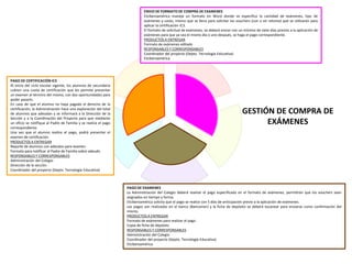 ENVIO DE FORMATO DE COMPRA DE EXAMENES
Etciberoamérica maneja un formato en Word donde se especifica la cantidad de exámenes, tipo de
exámenes y costo, mismo que se llena para solicitar los vouchers (con o sin retoma) que se utilizarán para
aplicar la certificación IC3.
El formato de solicitud de exámenes, se deberá enviar con un mínimo de siete días previos a la aplicación de
exámenes para que ya sea el mismo día o uno después, se haga el pago correspondiente.
PRODUCTOS A ENTREGAR
Formato de exámenes editado
RESPONSABLES Y CORRESPONSABLES
Coordinador del proyecto (Depto. Tecnología Educativa)
Etciberoamérica
PAGO DE EXAMENES
La Administración del Colegio deberá realizar el pago especificado en el formato de exámenes, permitirán que los vouchers sean
asignados en tiempo y forma.
Etciberoamérica solicita que el pago se realice con 5 días de anticipación previo a la aplicación de exámenes.
Los pagos son realizados en el banco (Bancomer) y la ficha de depósito se deberá escanear para enviarse como confirmación del
mismo.
PRODUCTOS A ENTREGAR
Formato de exámenes para realizar el pago
Copia de ficha de depósito
RESPONSABLES Y CORRESPONSABLES
Administración del Colegio
Coordinador del proyecto (Depto. Tecnología Educativa)
Etciberoamérica
PAGO DE CERTIFICACIÓN IC3
Al inicio del ciclo escolar vigente, los alumnos de secundaria
cubren una cuota de certificación que les permite presentar
un examen al término del mismo, con dos oportunidades para
poder pasarlo.
En caso de que el alumno no haya pagado el derecho de la
certificación, la Administración hace una exploración del total
de alumnos que adeudan y se informará a la Dirección de la
Sección y a la Coordinación del Proyecto para que mediante
un oficio se notifique al Padre de Familia y se realice el pago
correspondiente.
Una vez que el alumno realice el pago, podrá presentar el
examen de certificación.
PRODUCTOS A ENTREGAR
Reporte de alumnos con adeudos para examen
Formato para notificar al Padre de Familia sobre adeudo
RESPONSABLES Y CORRESPONSABLES
Administración del Colegio
Dirección de la sección
Coordinador del proyecto (Depto. Tecnología Educativa)
GESTIÓN DE COMPRA DE
EXÁMENES
 