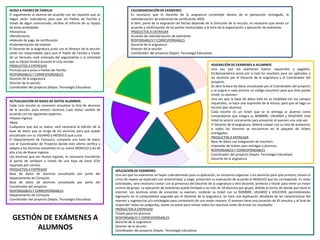 CALENDARIZACIÓN DE EXAMENES
Es necesario que el Docente de la asignatura contemple dentro de la planeación entregada, la
calendarización de exámenes de certificación MOS.
Si bien, parte de la asignación de fechas depende de la Dirección de la sección, es necesario que exista un
acuerdo y confirmación de las partes involucradas a la hora de la organización y aplicación de exámenes.
PRODUCTOS A ENTREGAR
Acuerdo de calendarización de exámenes
RESPONSABLES Y CORRESPONSABLES
Docente de la asignatura
Director de la sección
Coordinador del proyecto (Depto. Tecnología Educativa)
ASIGNACIÓN DE EXAMENES A ALUMNOS
Una vez que los exámenes fueron requeridos y pagados,
Etciberoamérica envía por e-mail los vouchers para ser aplicados a
los alumnos por el Docente de la asignatura y el Coordinador del
proyecto.
Se abre la base de datos actualizada por el Coordinador del proyecto
y se asigna a cada alumno un código (voucher) para que éste pueda
rendir un examen.
Una vez que la base de datos esté en su totalidad con los campos
requeridos, se hace una impresión de la misma, para que se haga un
recorte (por alumno).
Cada recorte es un ticket que se le entrega al alumno como
comprobante que integra su NOMBRE, USUARIO y VOUCHER. Este
ticket le servirá únicamente para presentar el examen una sola vez.
El Docente de la asignatura, deberá cotejar con su lista de asistencia,
si todos los alumnos se encuentran en el paquete de tickets
entregados.
PRODUCTOS A ENTREGAR
Base de datos con integración de vouchers
Impresión de tickets para entregar a alumnos
RESPONSABLES Y CORRESPONSABLES
Coordinador del proyecto (Depto. Tecnología Educativa)
Docente de la asignatura
APLICACIÓN DE EXÁMENES
Una vez que los exámenes se hayan calendarizado para su aplicación, es necesario organizar a los alumnos para que primero, tomen el
curso de repaso ya explicado con anterioridad, y luego, presenten su evaluación de acuerdo al MODULO que les corresponda. En estas
actividades, será necesaria contar con la presencia del Docente de la asignatura y otro docente, prefecto o titular para tener un mejor
control de grupo. La aplicación de exámenes queda limitada a no más de 18 alumnos por grupo, debido al ancho de banda que tiene el
internet. Los alumnos antes de presentar su examen, recibirán su ticket con su NOMBRE, USUARIO y VOUCHER; permitiéndoles
ingresarlo en la computadora asignada por el Docente de la asignatura. Se hará una explicación detallada de las características del
examen y sugerencias y/o estrategias para contestarlo de una mejor manera. El examen tiene una duración de 45 minutos y al final de
responder todas las preguntas, existe un panel para revisar todos los reactivos antes de enviar los resultados.
PRODUCTOS A ENTREGAR
Tickets para los alumnos
RESPONSABLES Y CORRESPONSABLES
Docente de la asignatura
Director de la sección
Coordinador del proyecto (Depto. Tecnología Educativa)
ACTUALIZACIÓN DE BASES DE DATOS ALUMNOS
Cada ciclo escolar es necesario actualizar la lista de alumnos
de la sección, pues existen alumnos cuyo status cambia de
acuerdo con los siguientes aspectos:
•Nuevo Ingreso
•Baja
Cualquiera que sea su status, será necesaria la edición de la
base de datos que se tenga de los alumnos para que quede
actualizada con su USUARIO y MODULO que cursa.
El Departamento de Cómputo, comparte una base de datos
con el Coordinador de Proyecto donde este último verifica y
adapta a los alumnos existentes en su nuevo MODULO y da de
alta a los de Nuevo Ingreso.
Los alumnos que son Nuevo Ingreso, es necesario inscribirlos
al portal de certiport a través de una hoja de Excel (CSV
separado por comas).
PRODUCTOS A ENTREGAR
Base de datos de alumnos actualizada por parte del
Departamento de Cómputo
Base de datos de alumnos actualizada por parte del
Coordinador del proyecto
RESPONSABLES Y CORRESPONSABLES
Departamento de Cómputo
Coordinador del proyecto (Depto. Tecnología Educativa)
AVISO A PADRES DE FAMILIA
El seguimiento al alumno de acuerdo con los reportes que se
hagan serán indicadores para que los Padres de Familia a
través de algún comunicado, reciban el informe de su hijo(a)
de estas actividades:
•Asistencia
•Rendimiento
•Adeudo de pago de certificación
•Calendarización de examen
El Docente de la asignatura junto con el Director de la sección
serán los responsables para que el Padre de Familia a través
de un formato, esté enterado del seguimiento o la actividad
que su hijo(a) tendrá durante el ciclo escolar.
PRODUCTOS A ENTREGAR
Formato para aviso a Padres de Familia
RESPONSABLES Y CORRESPONSABLES
Docente de la asignatura
Director de la sección
Coordinador del proyecto (Depto. Tecnología Educativa)
GESTIÓN DE EXÁMENES A
ALUMNOS
 