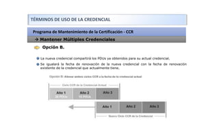 Programa de Mantenimiento de la Certificación - CCR
TÉRMINOS DE USO DE LA CREDENCIAL
→ Mantener Múltiples Credenciales
Opc...