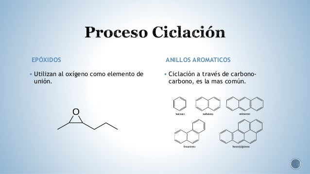 Proceso de ciclacion
