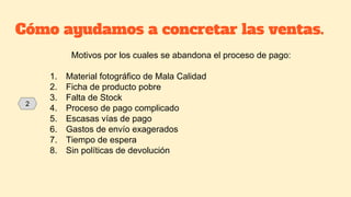 Cómo ayudamos a concretar las ventas.
Motivos por los cuales se abandona el proceso de pago:
1. Material fotográfico de Mala Calidad
2. Ficha de producto pobre
3. Falta de Stock
4. Proceso de pago complicado
5. Escasas vías de pago
6. Gastos de envío exagerados
7. Tiempo de espera
8. Sin políticas de devolución
2
 